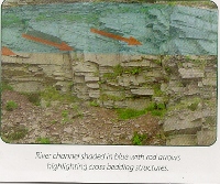 River Channel